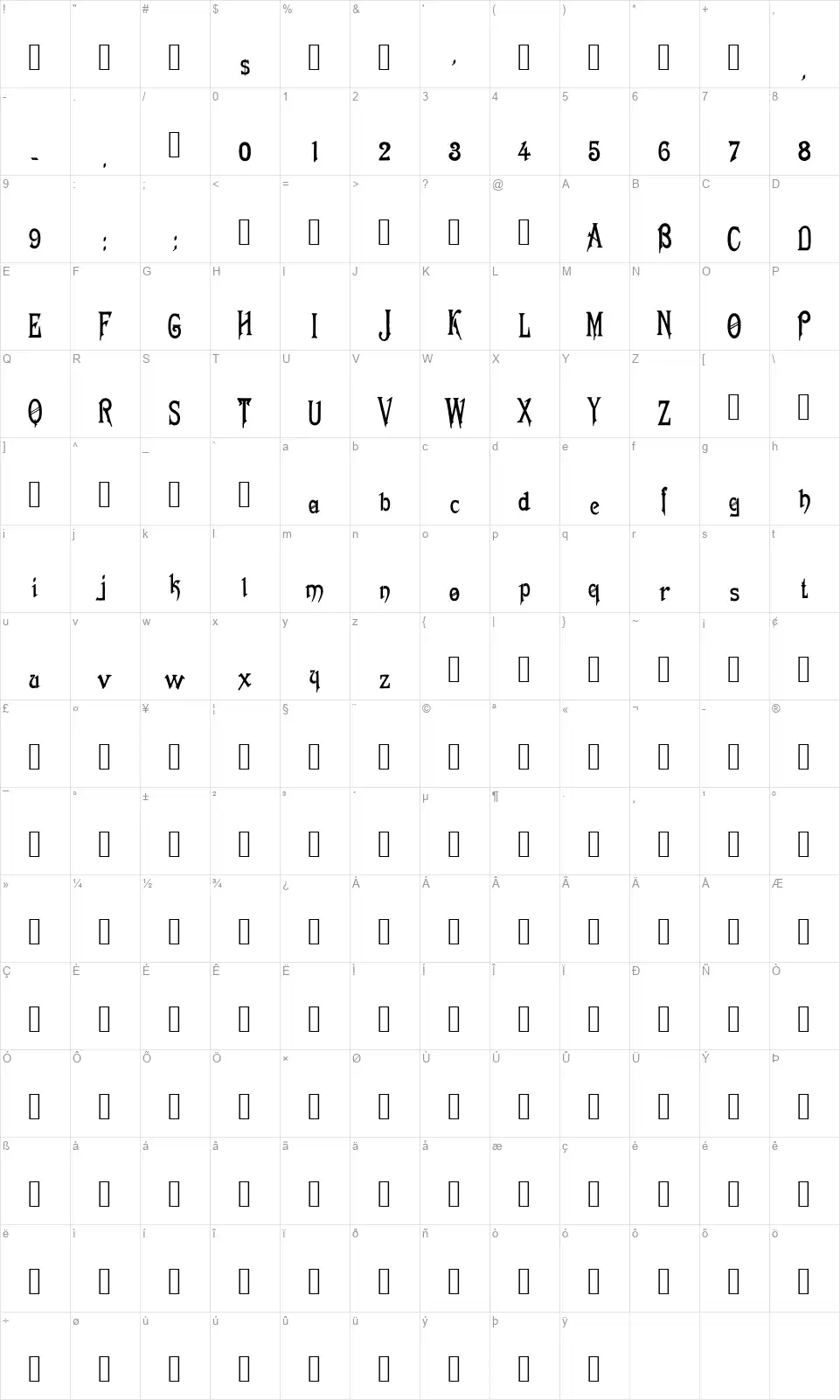 Empire 1887 Karakter haritası Empire 1887font character map