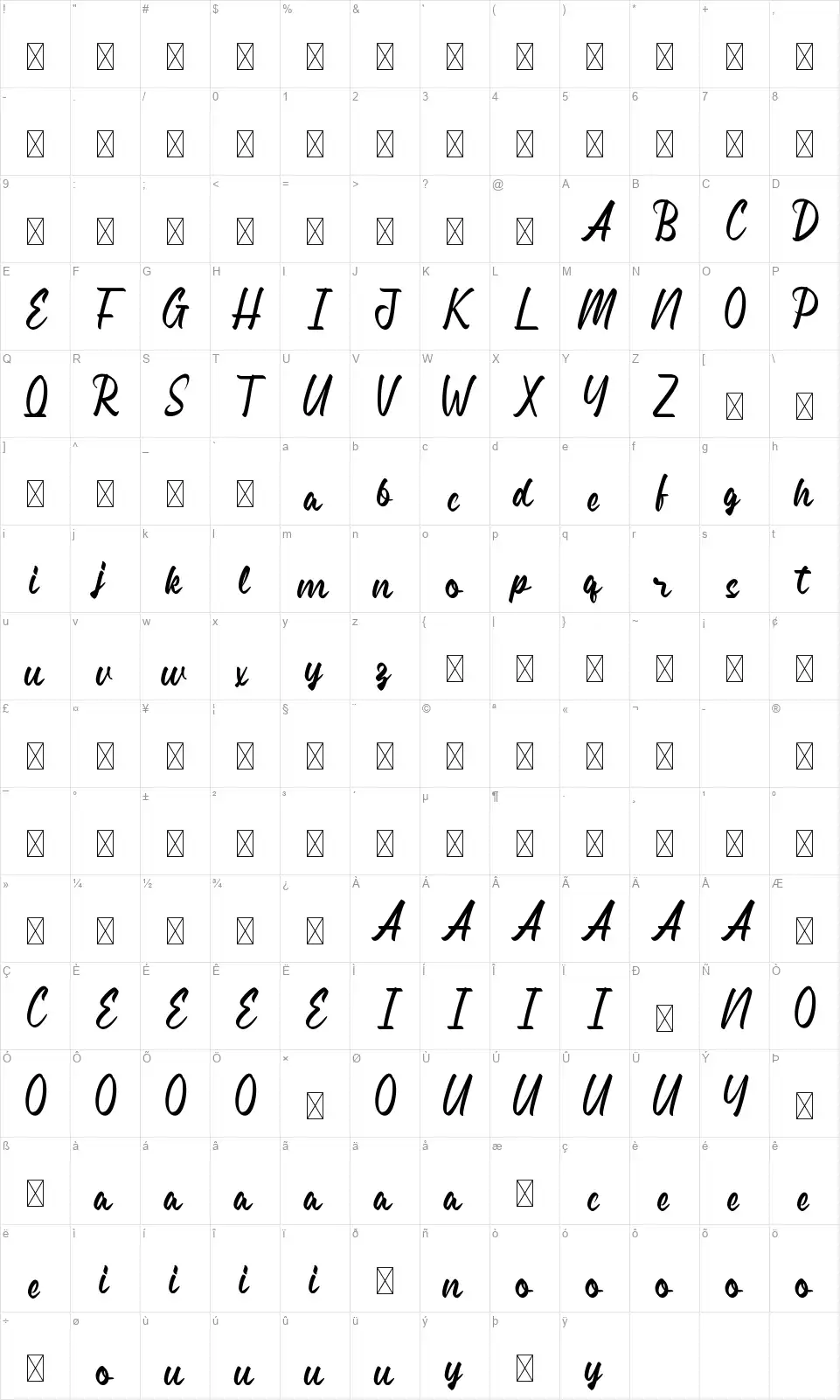 Erasablefont character map