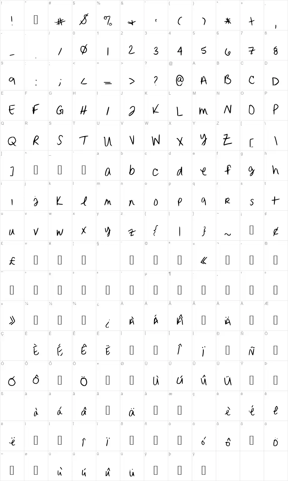 Erinn Handwritingfont character map