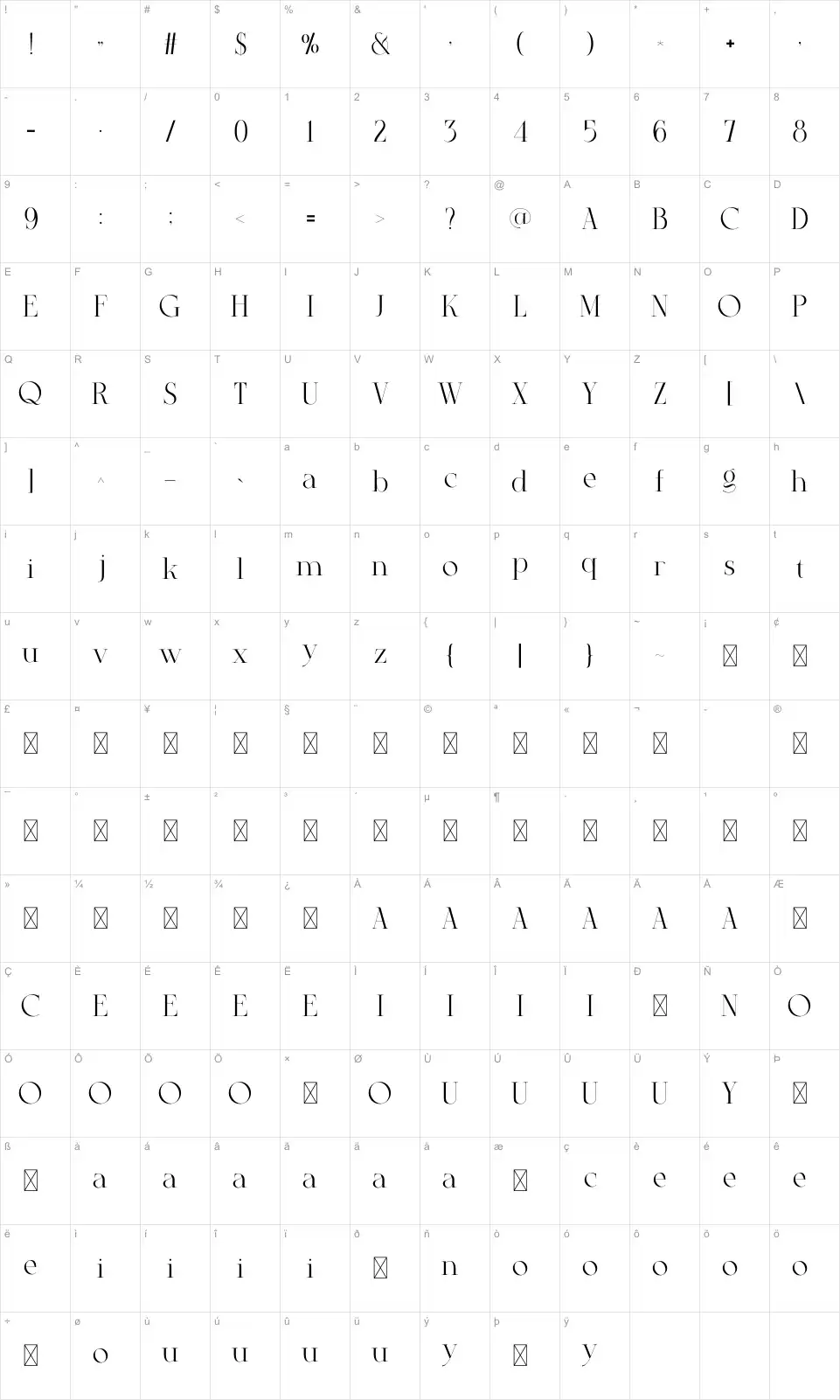 Escapanafont character map