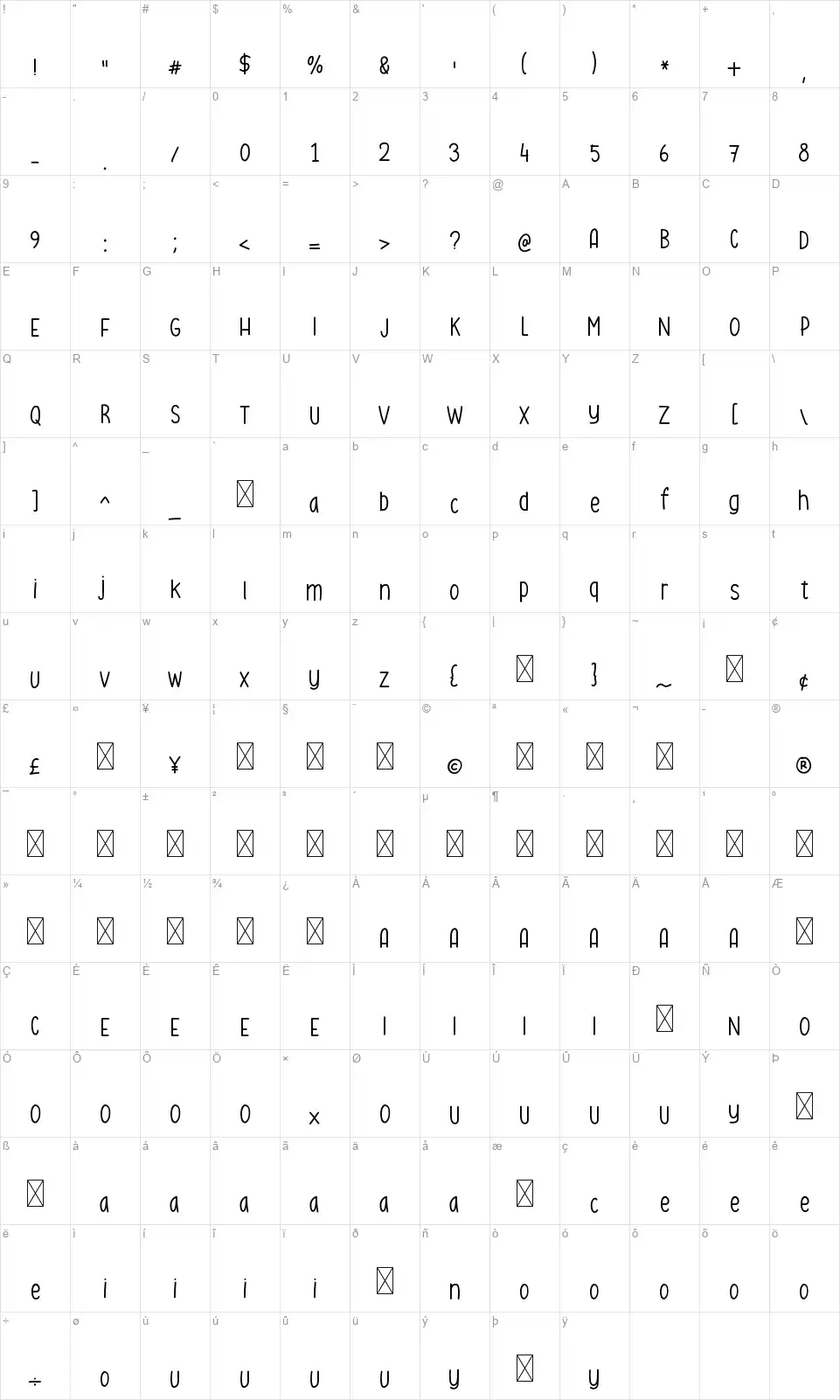 Evoley Notesfont character map