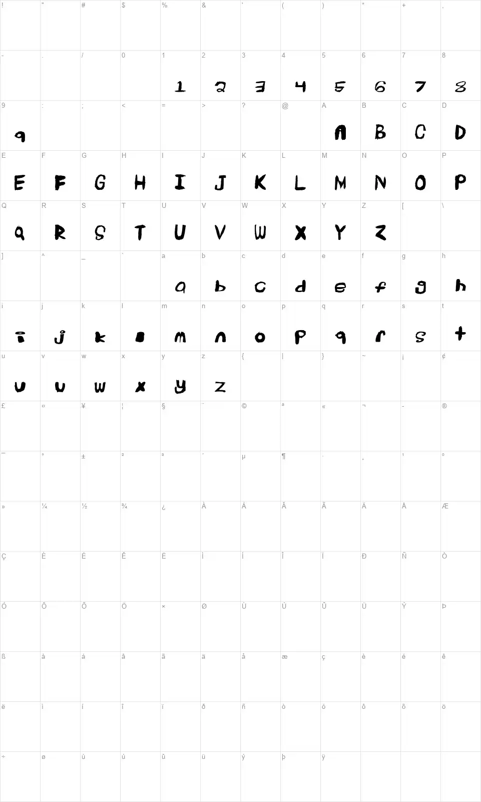 Extinctfont character map