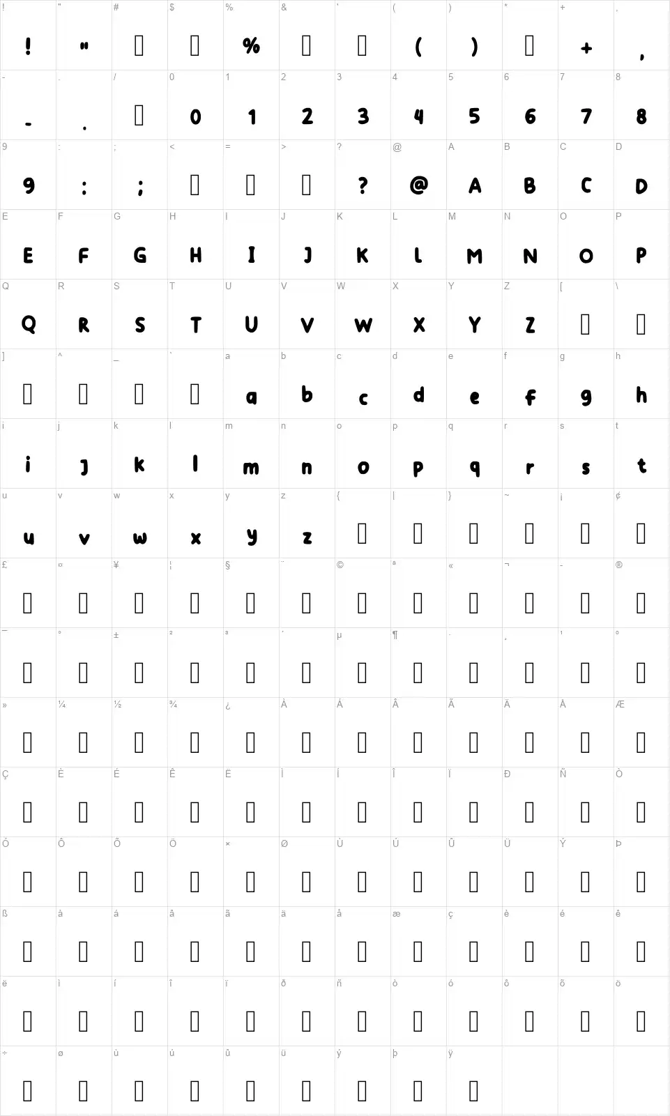 Falyadhiasfont character map