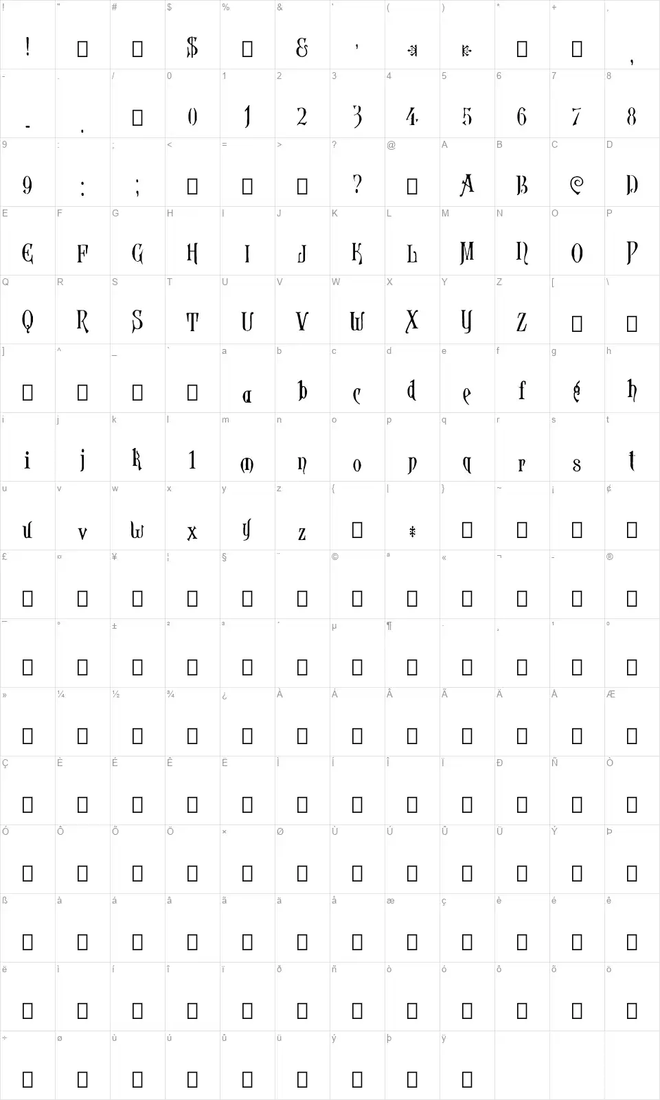 Fanchon of 19,997 Karakter haritası Fanchon of 19,997font character map