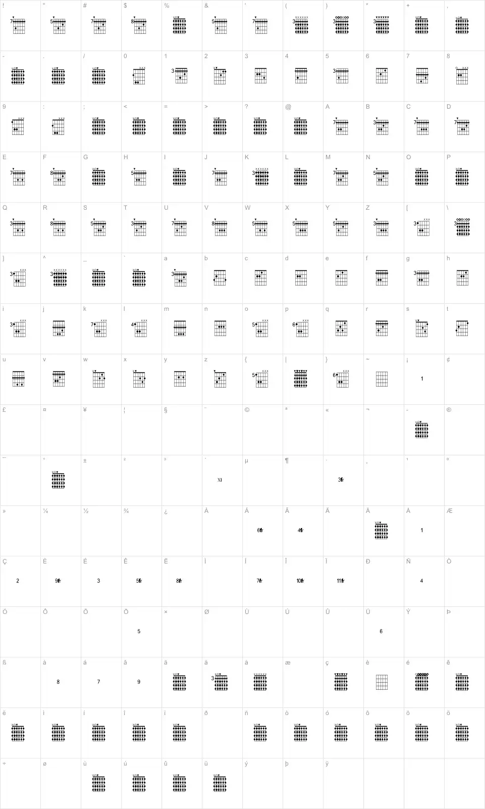 FarHat Karakter haritası FarHatfont character map