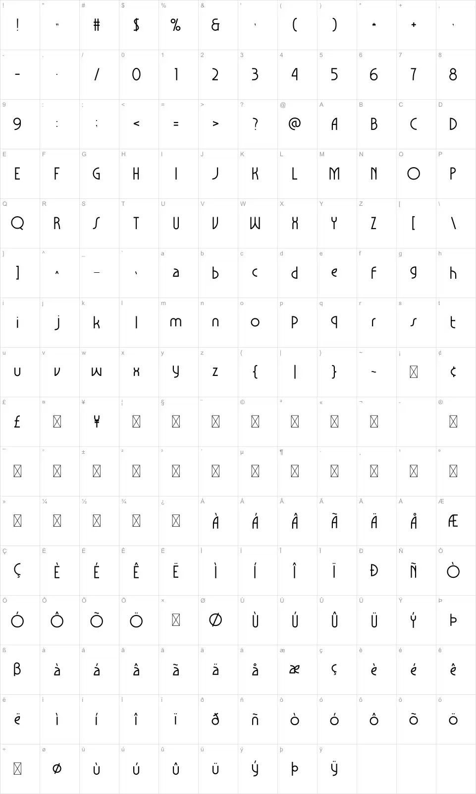 Faschia Karakter haritası Faschiafont character map