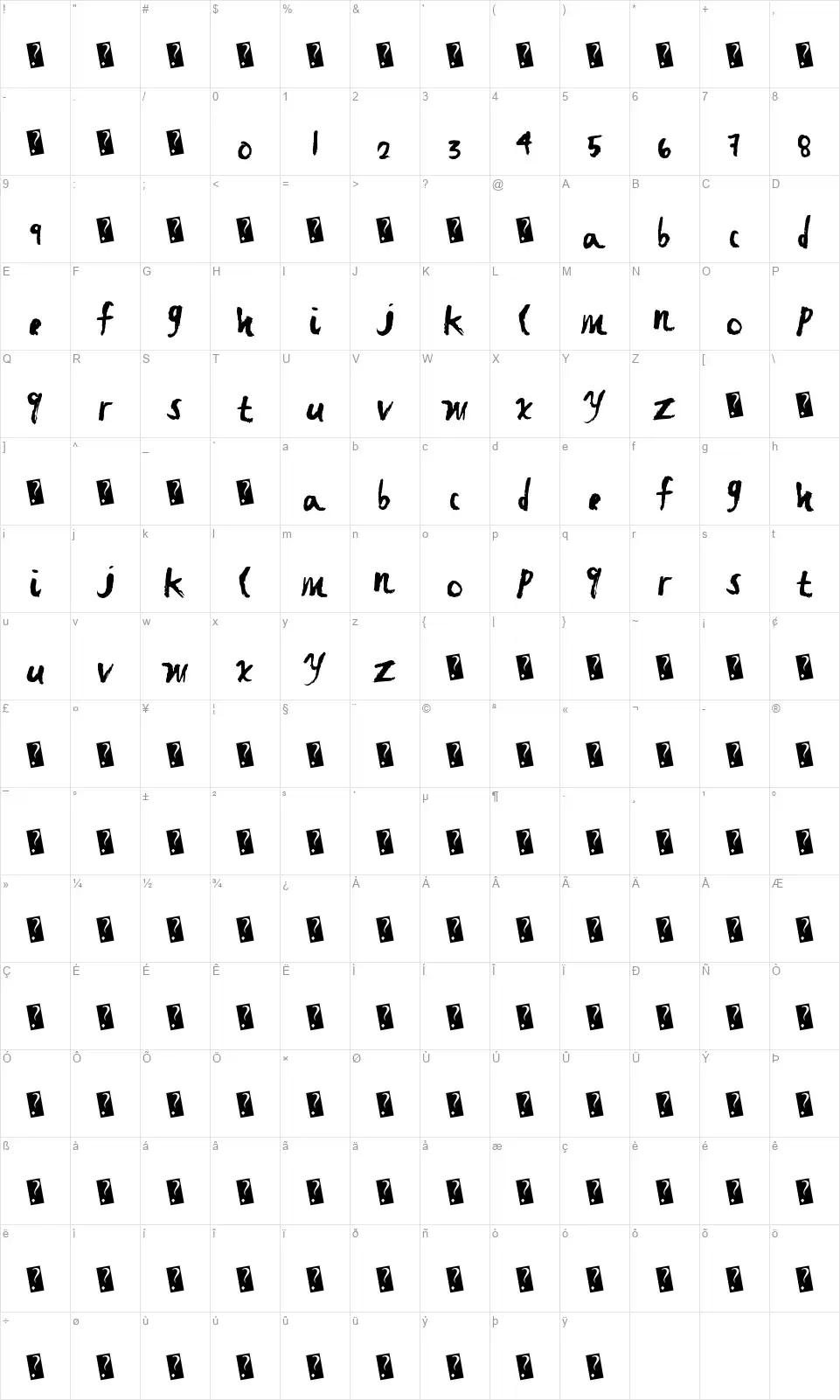 Fast Brushfont character map