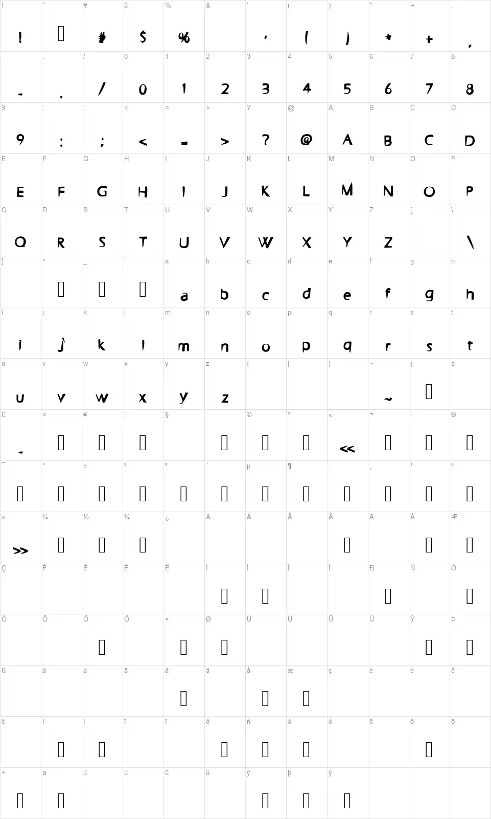 Fasterfont character map
