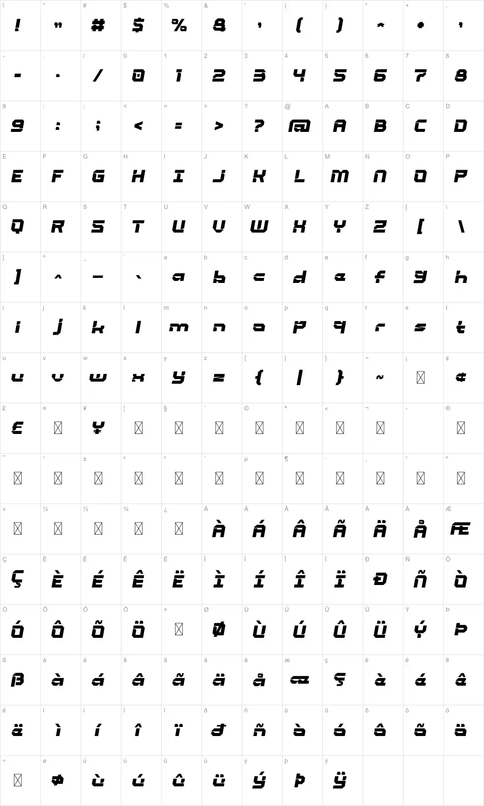 Fastlane Karakter haritası Fastlanefont character map