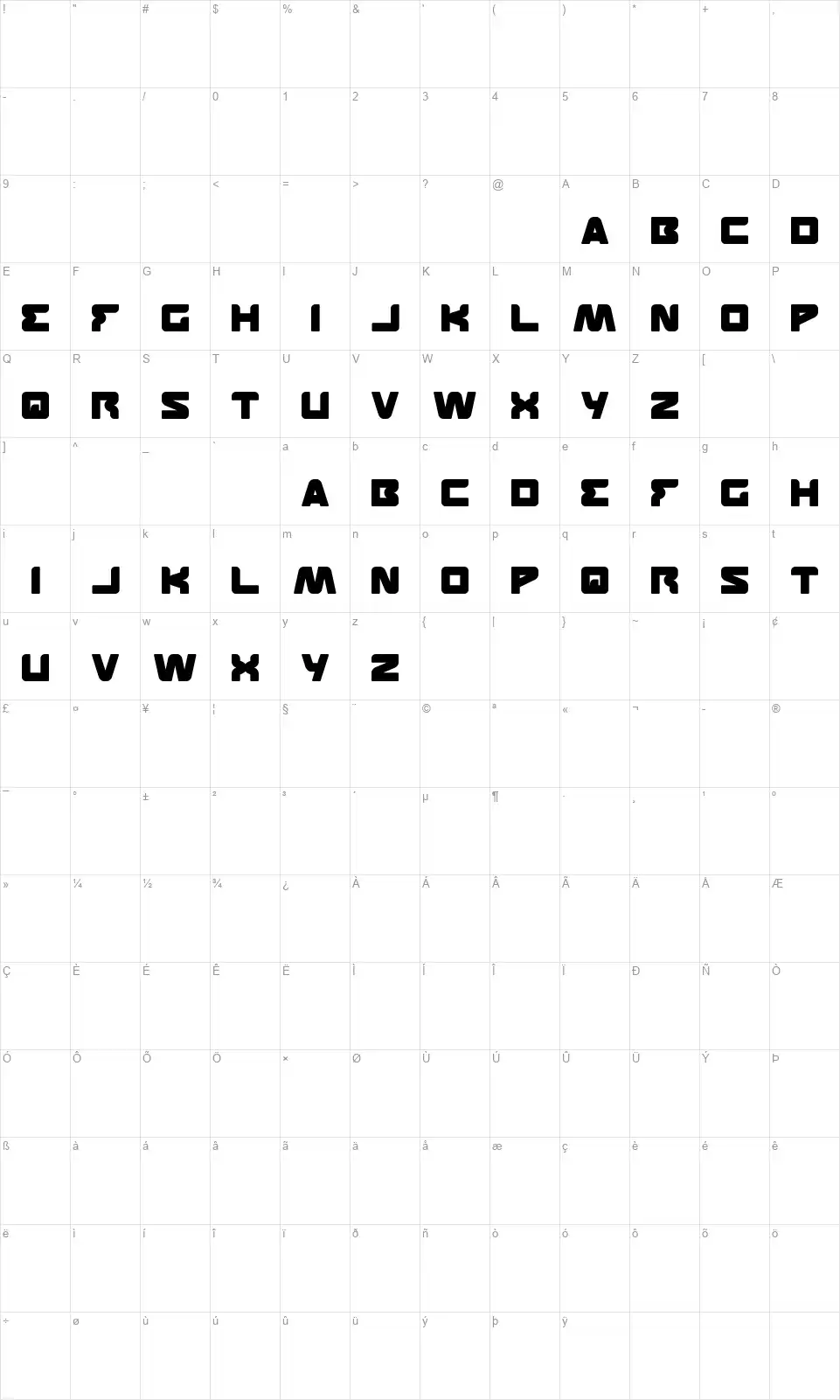 Featuredfont character map