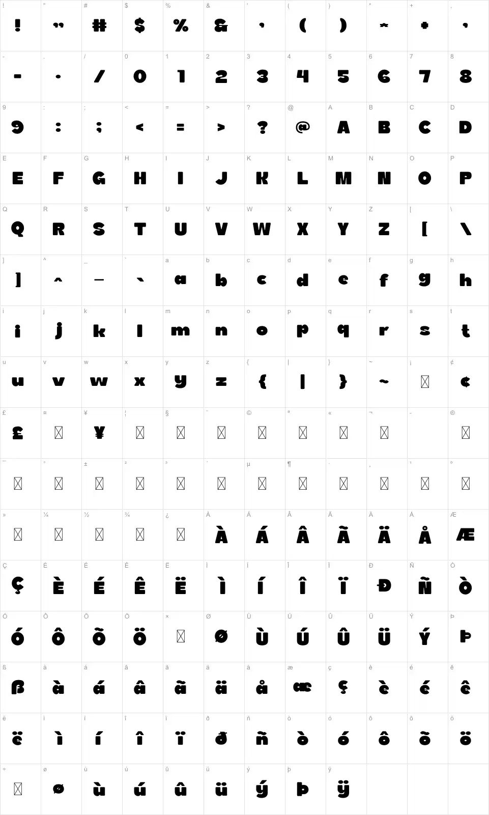 Fein Karakter haritası Feinfont character map
