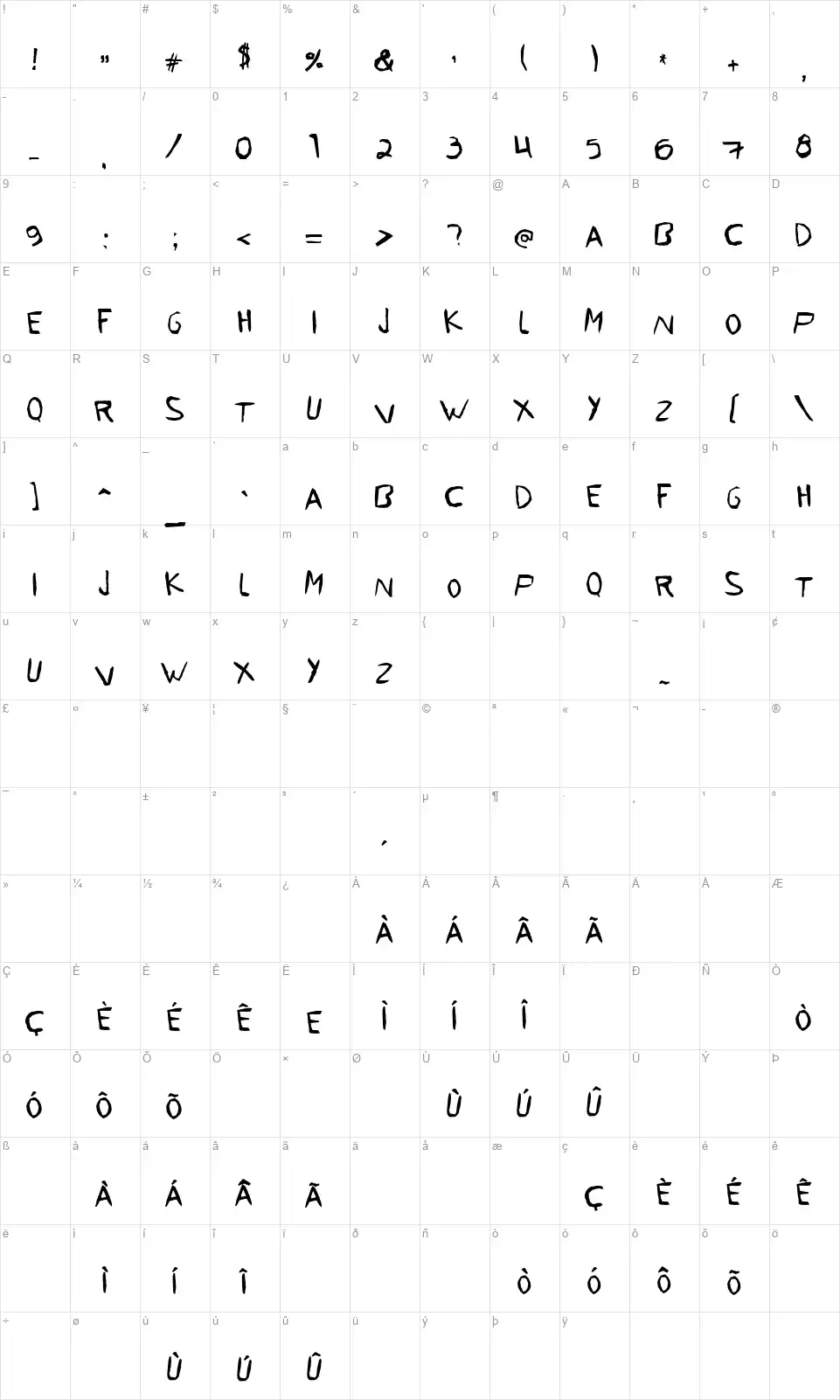 Fiadofont character map
