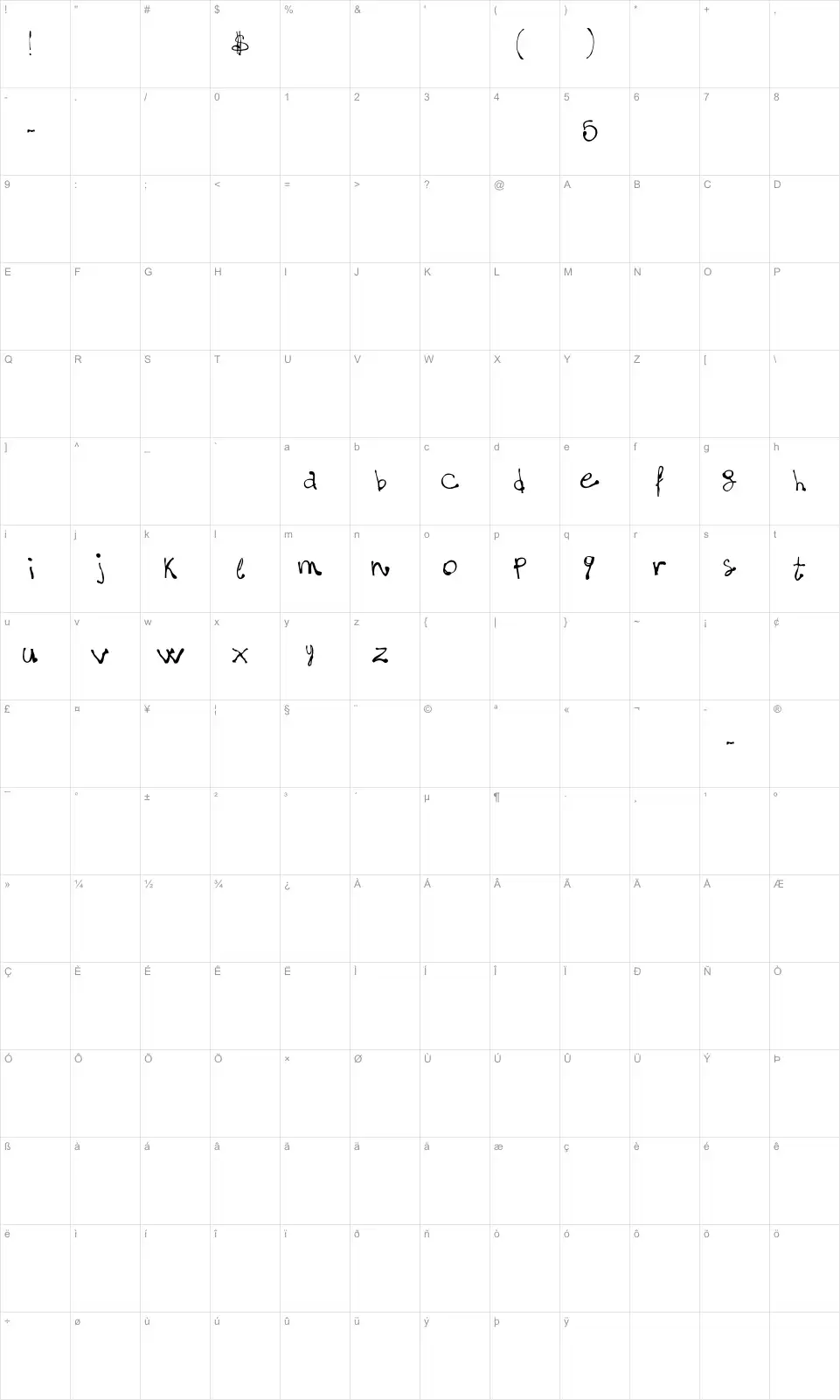Five $ matter! Karakter haritası Five $ matter!font character map