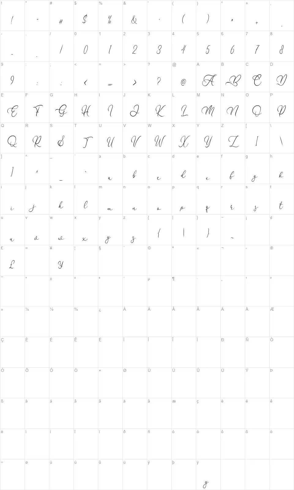 Flanellafont character map