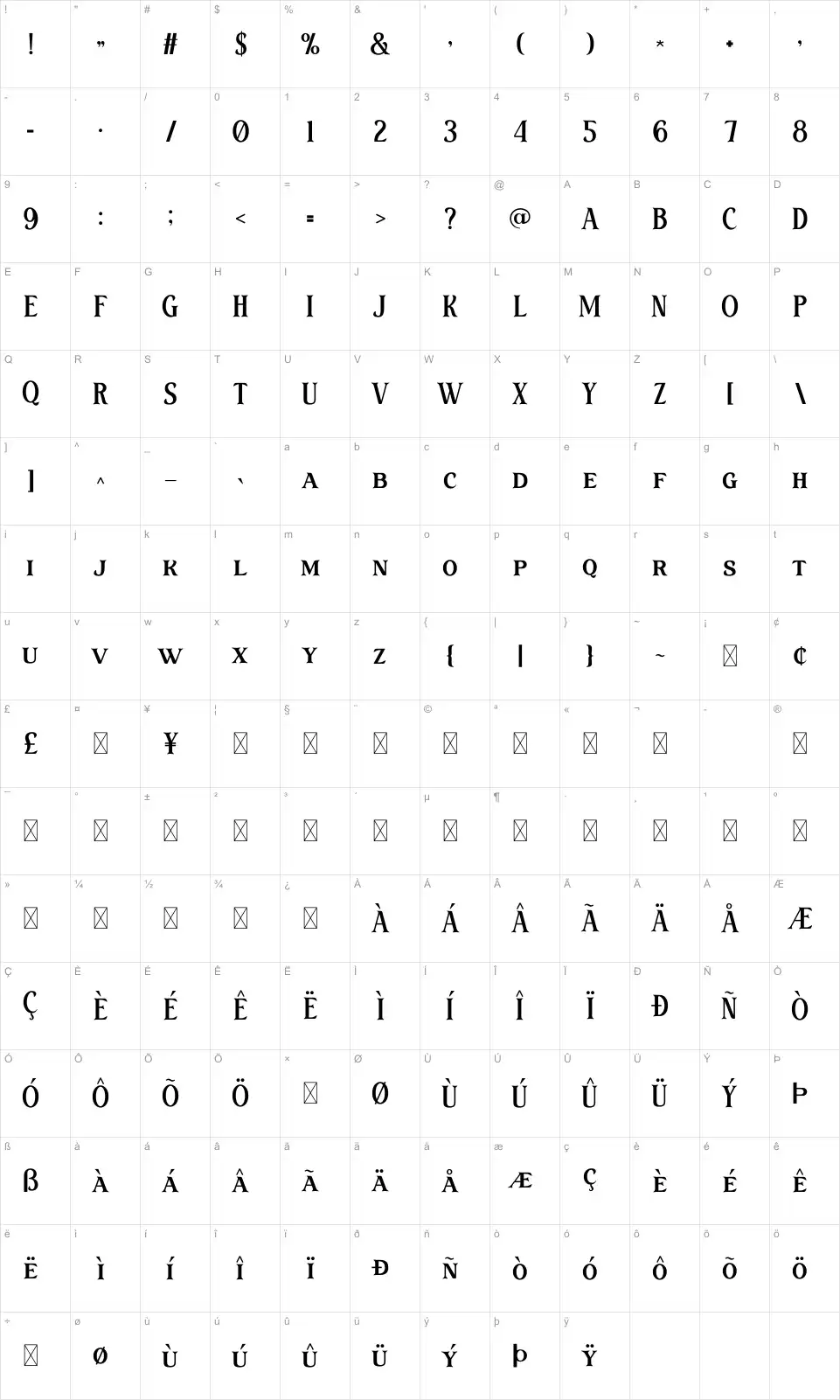 Flavia Karakter haritası Flaviafont character map