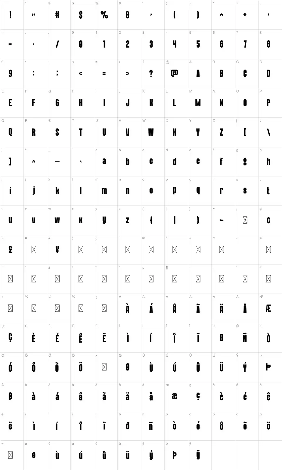 Float Karakter haritası Floatfont character map