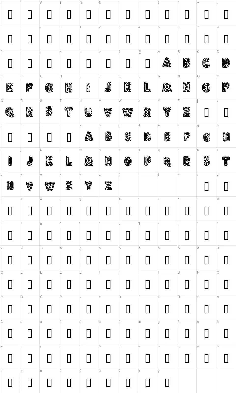 Flux Capacitorfont character map
