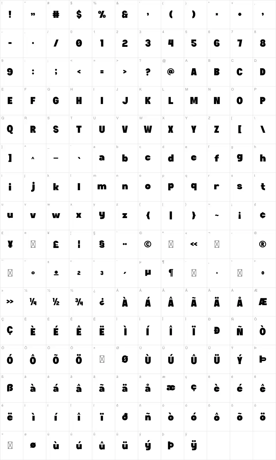 Foams Karakter haritası Foamsfont character map