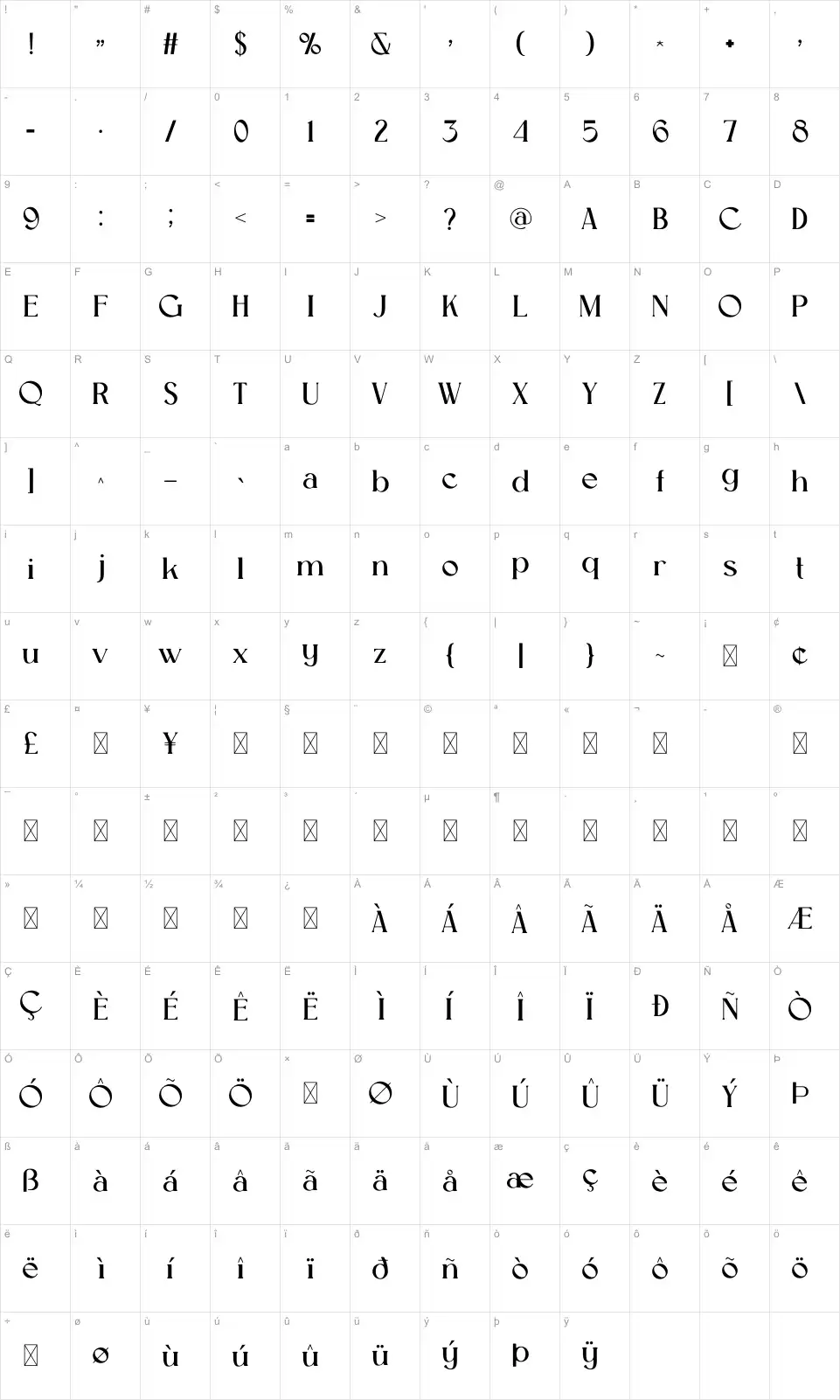 Fonda Karakter haritası Fondafont character map