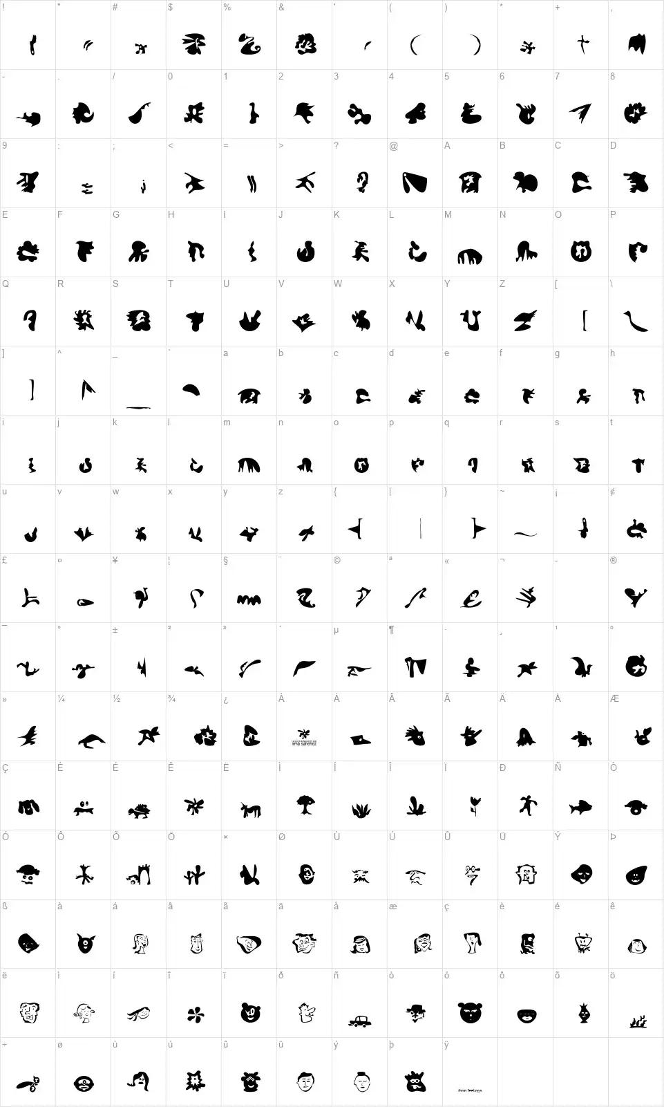 Formfeelingsfont character map