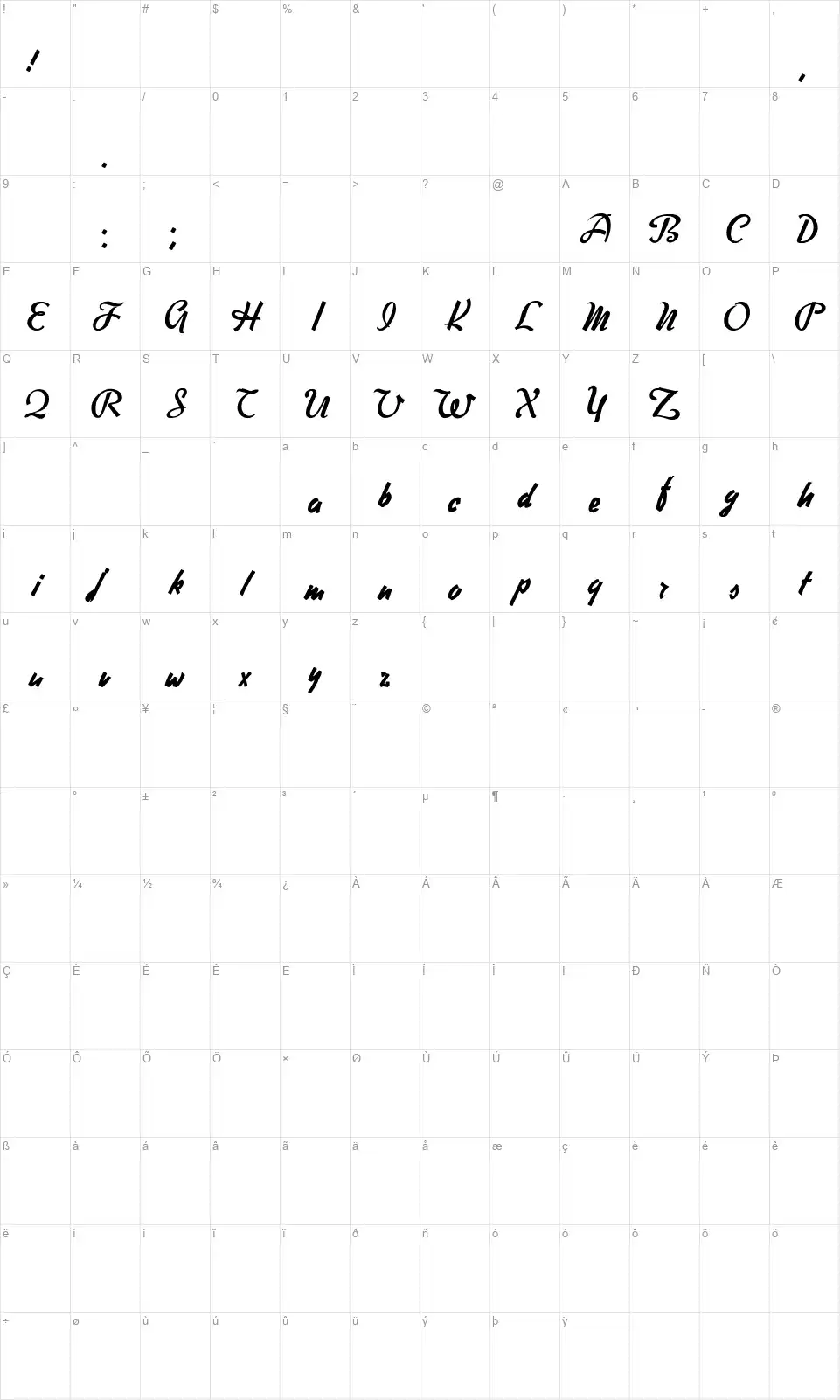 Free Writerfont character map