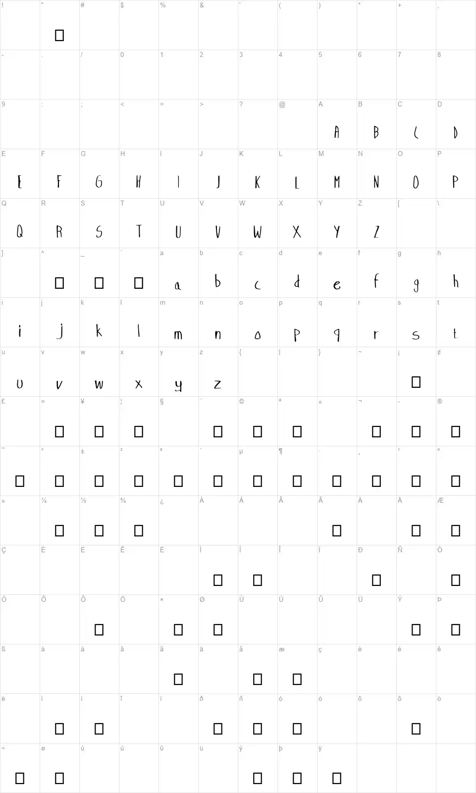 Freemindfont character map