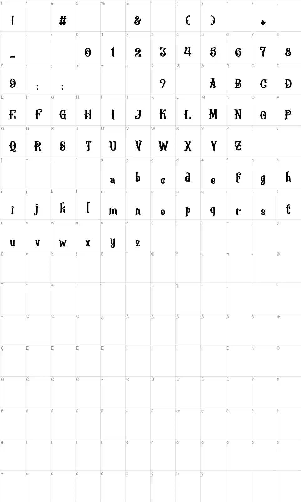 Frightedfont character map