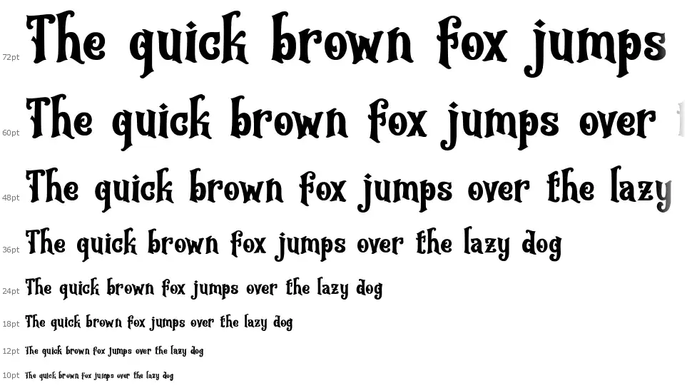 Frightedfont waterfall