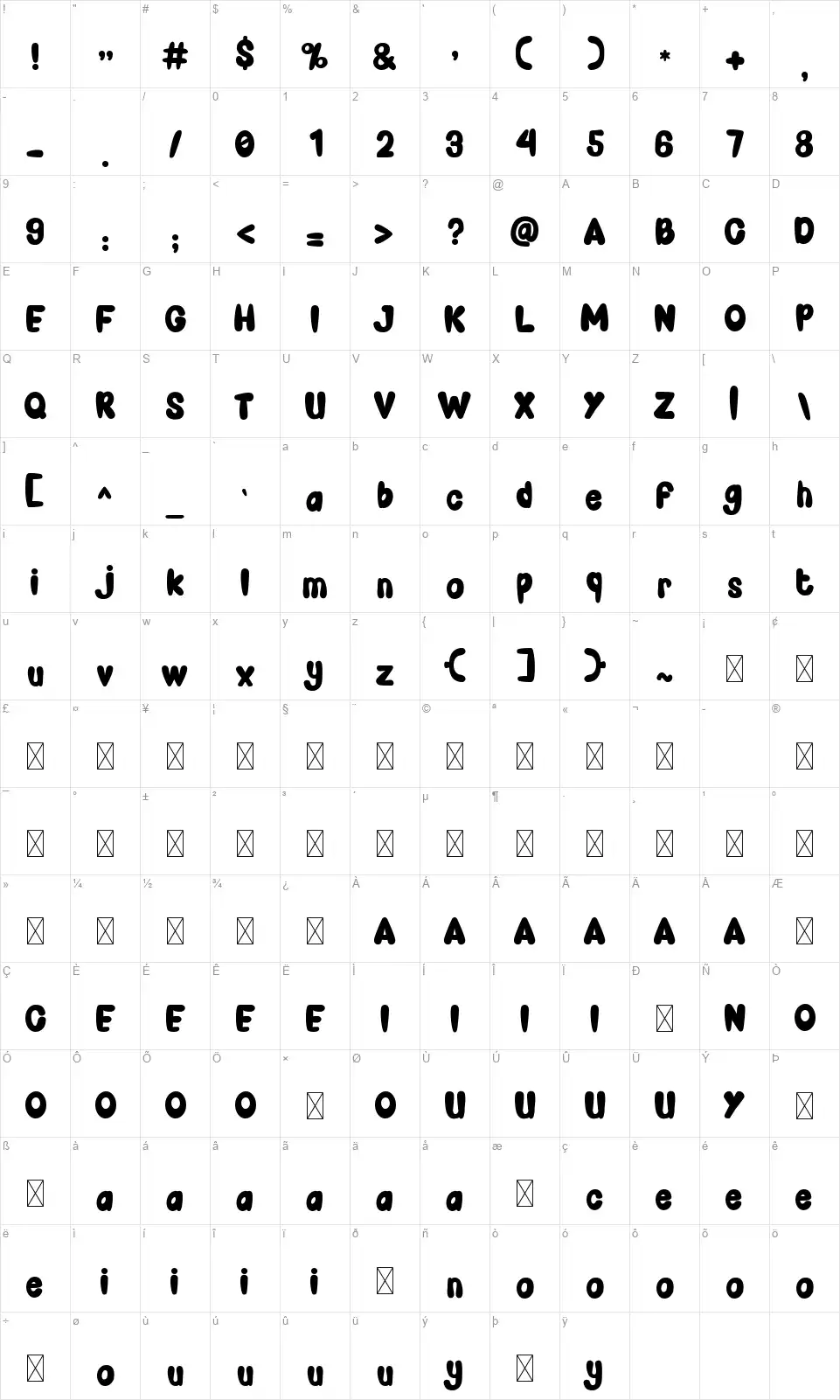 Fruit Juicerfont character map