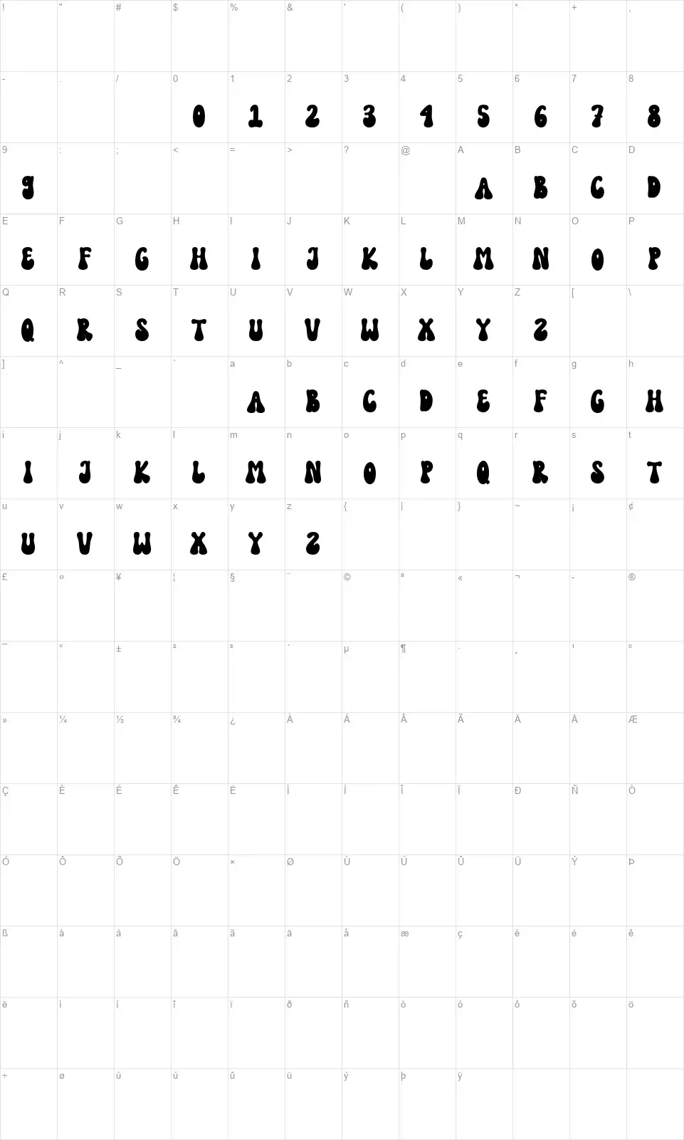 Funky Holiday Karakter haritası Funky Holidayfont character map