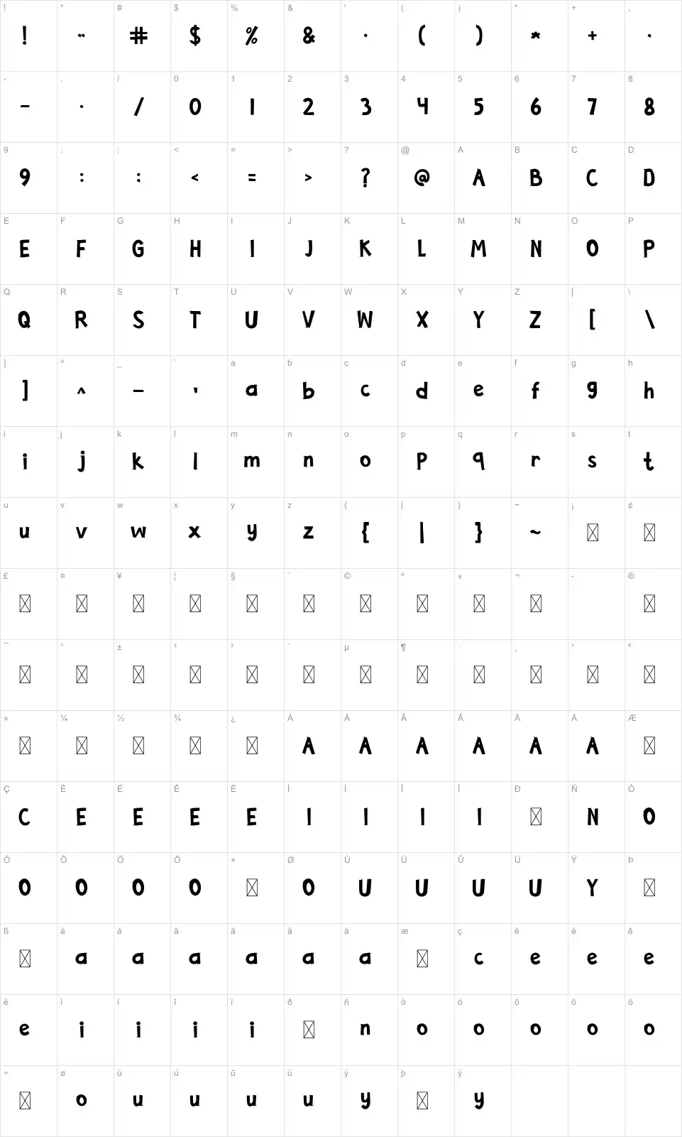Funtada Karakter haritası Funtadafont character map