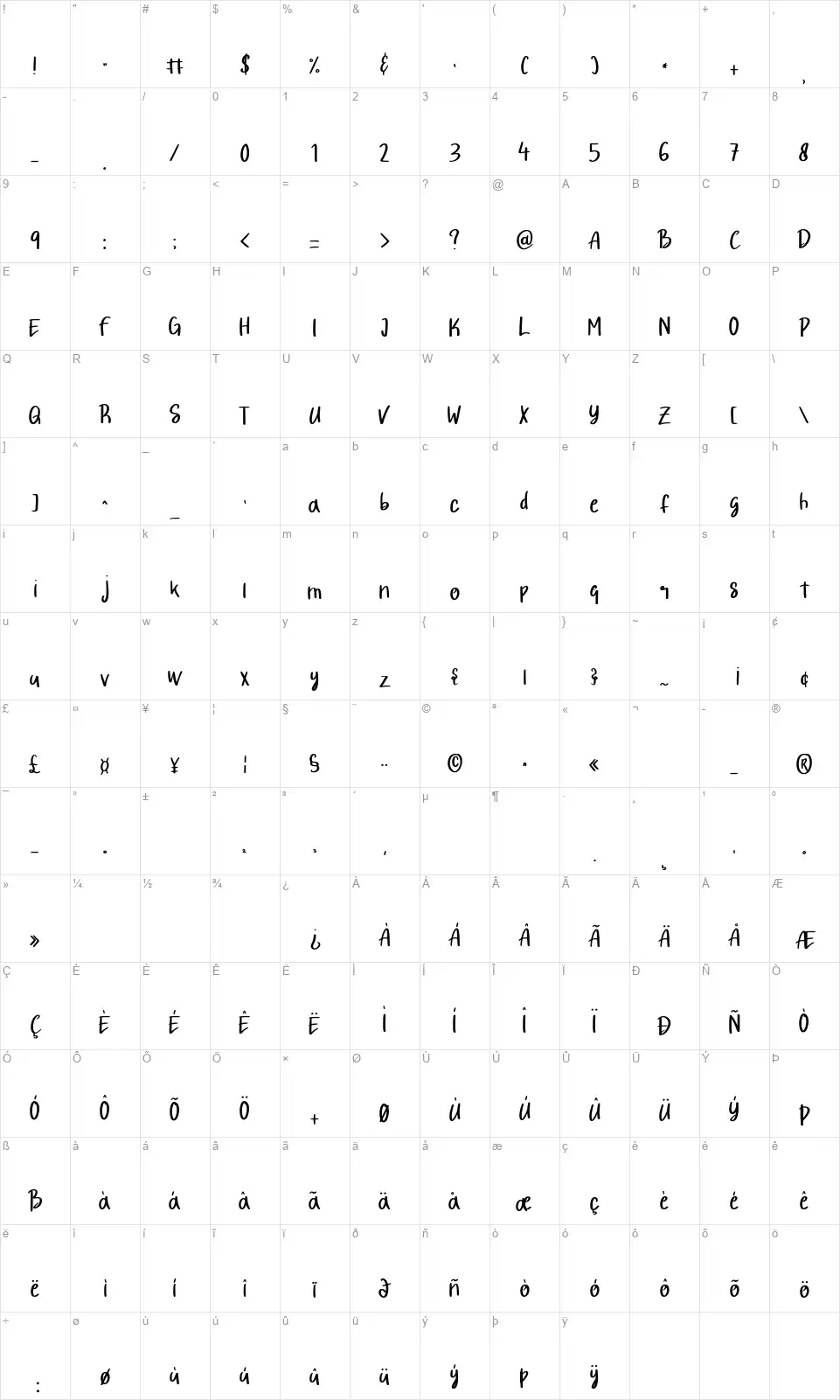 Funttastic Popfont character map