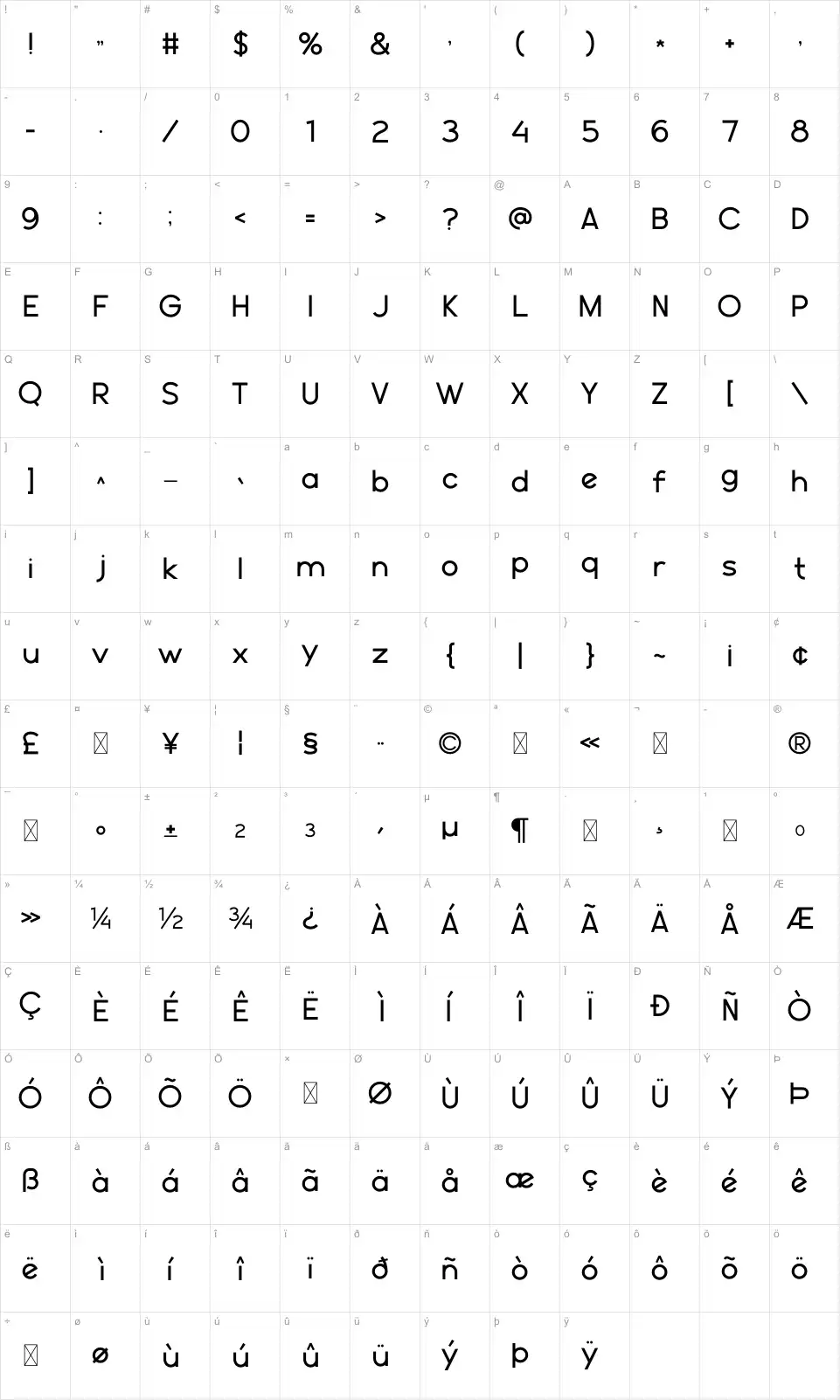 Furfolk Karakter haritası Furfolkfont character map