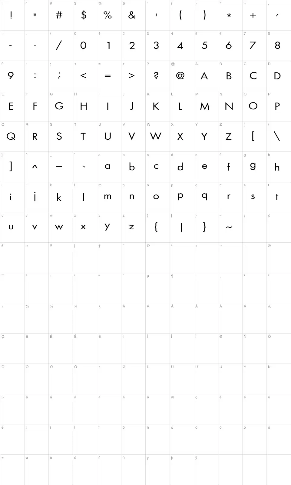 FuturaExt Karakter haritası FuturaExtfont character map