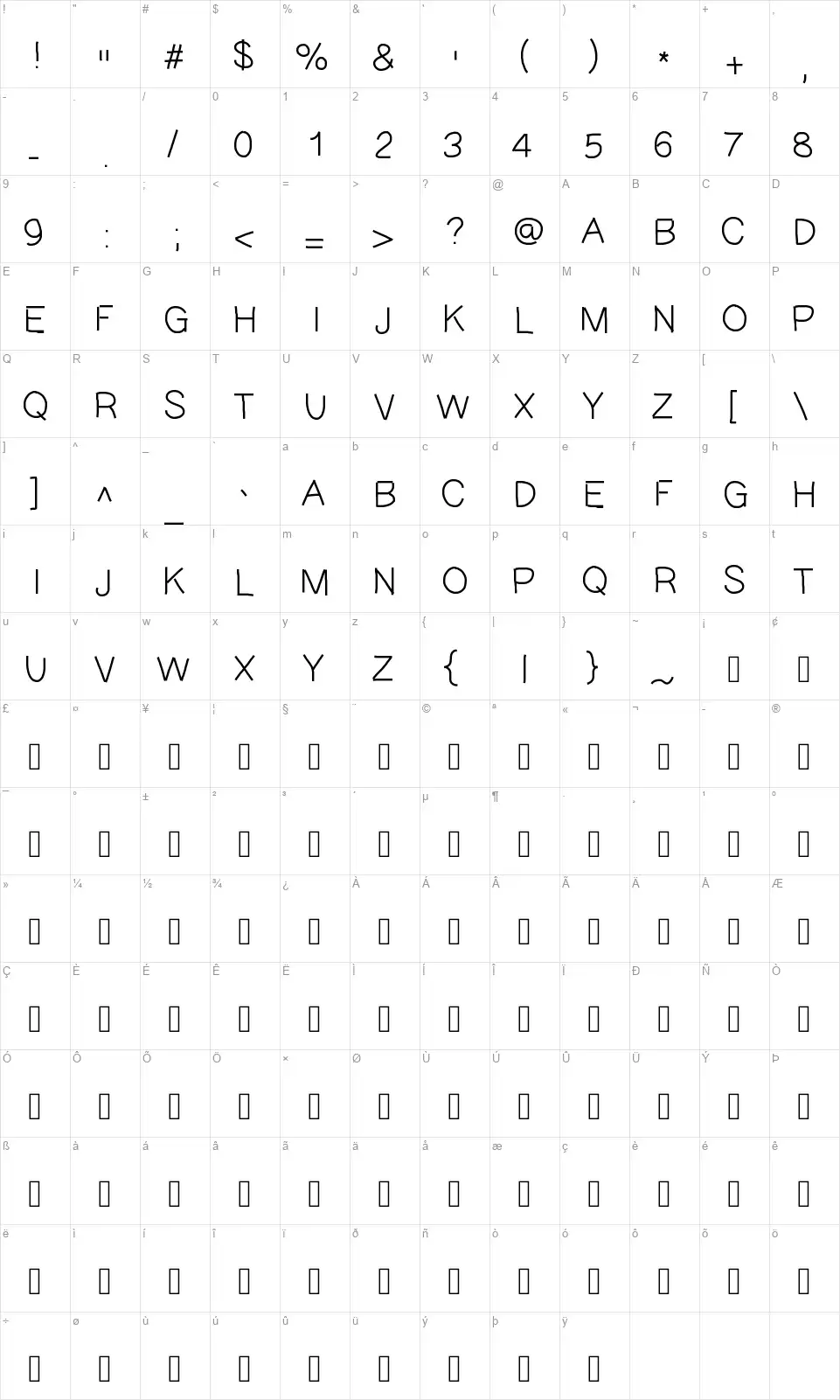 Gael 427font character map