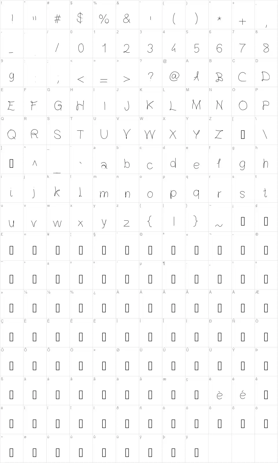 Gaelle 203font character map