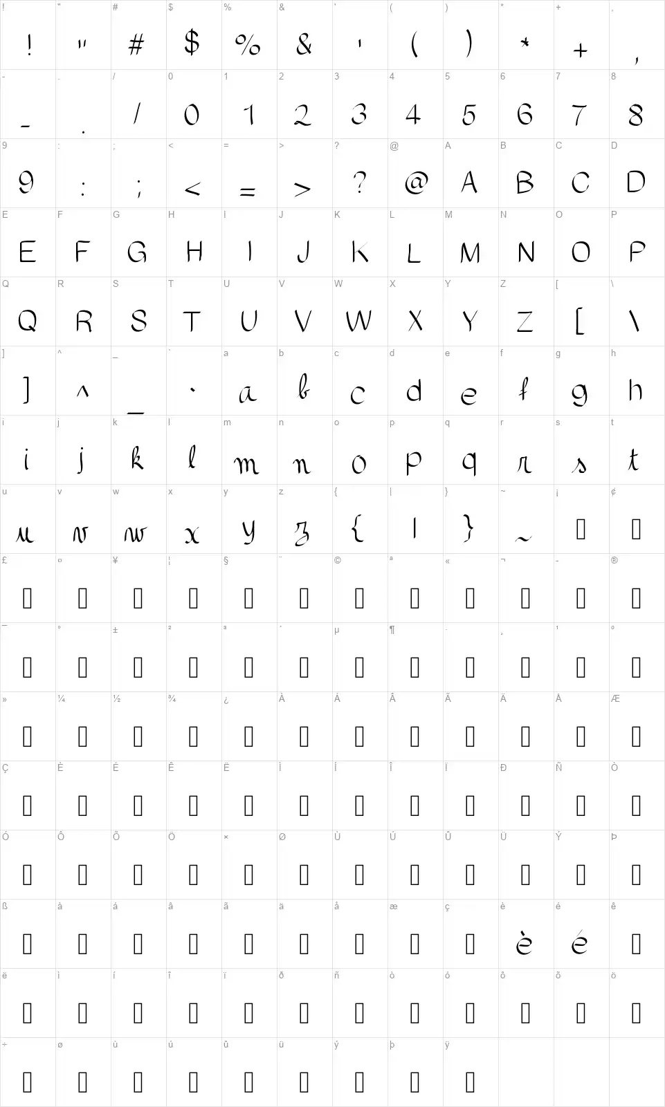 Gaellefont 403font character map