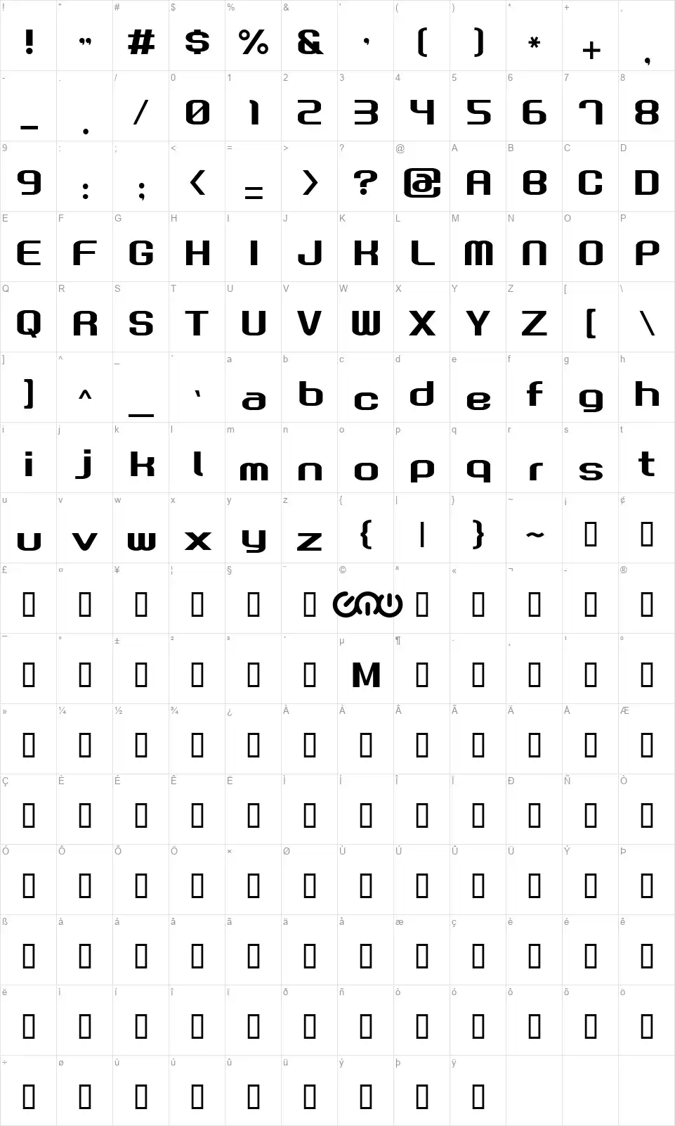 Gau Font Rootfont character map