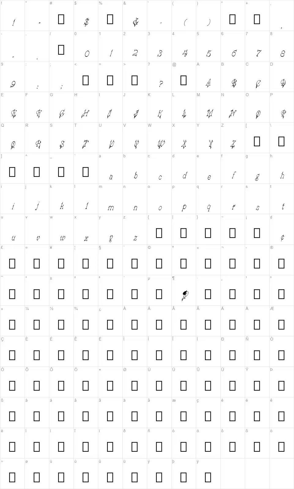 Gazelle (Solotype) Karakter haritası Gazelle (Solotype)font character map