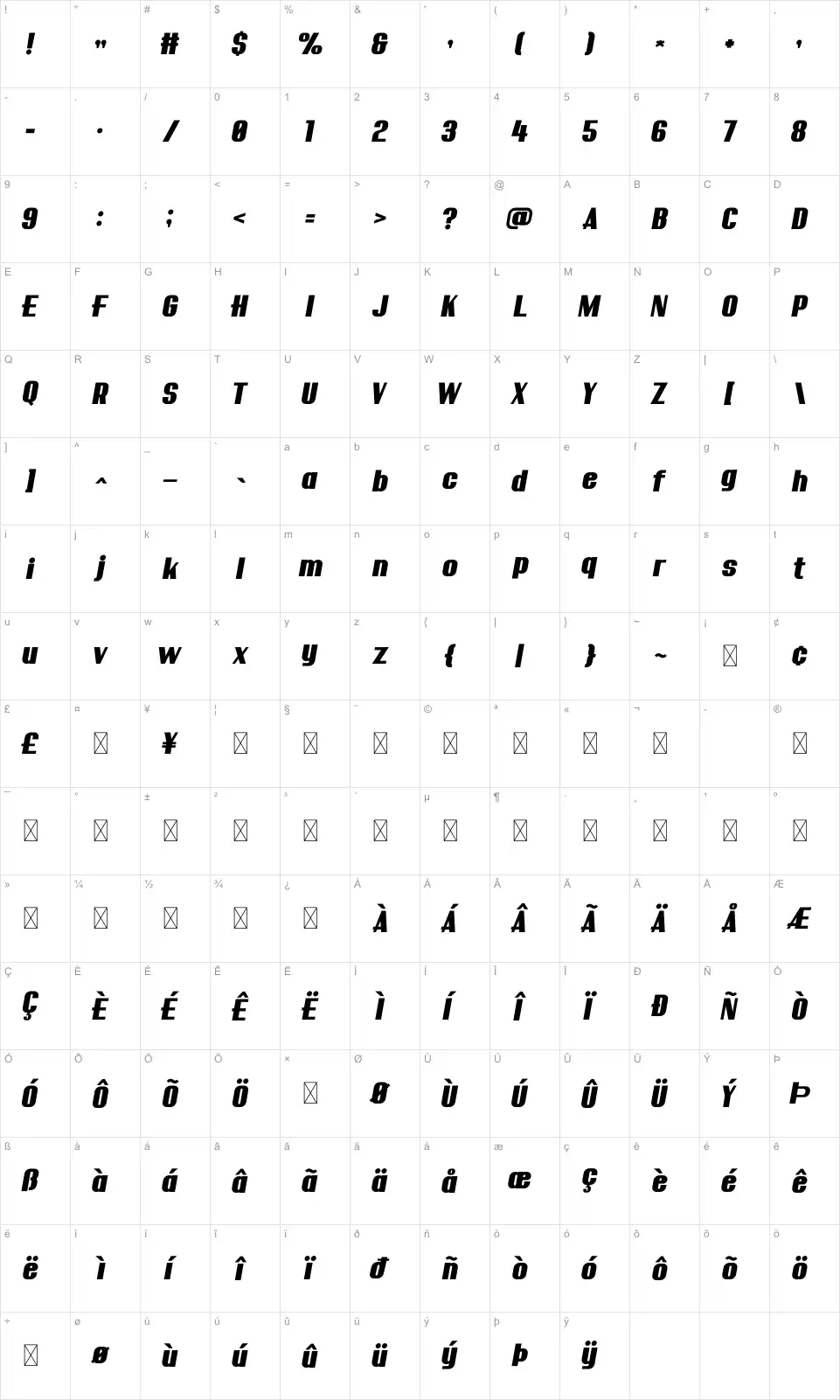 Gazpol Karakter haritası Gazpolfont character map