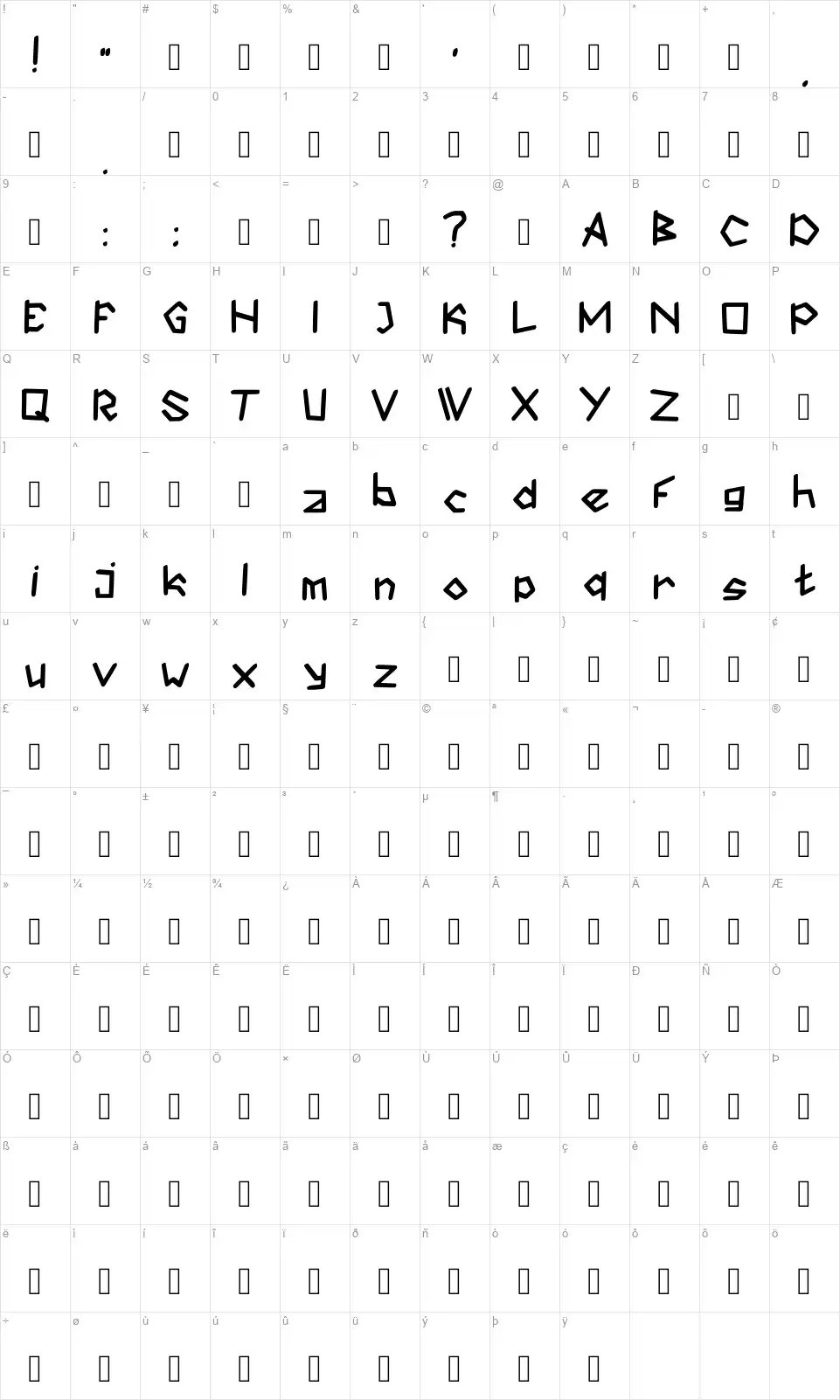 Gelatikfont character map
