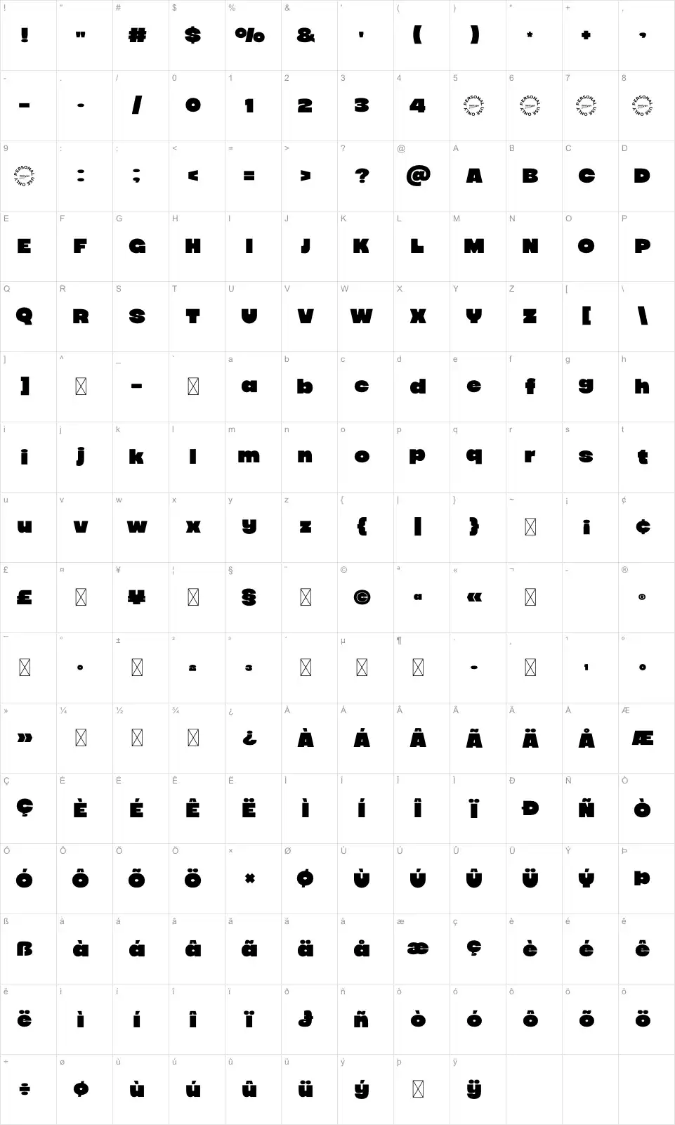 Genoidfont character map