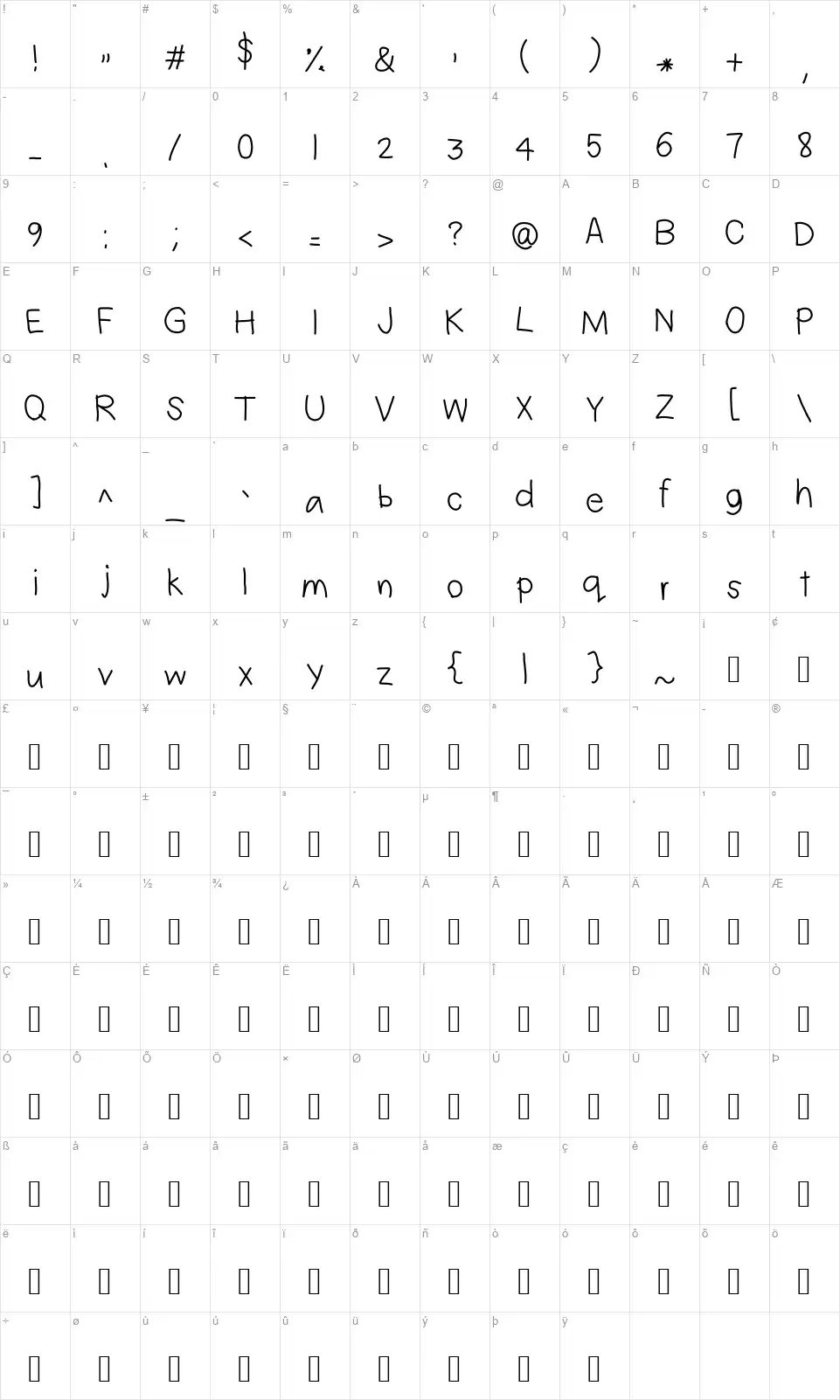 Geo Upsidedownfont character map
