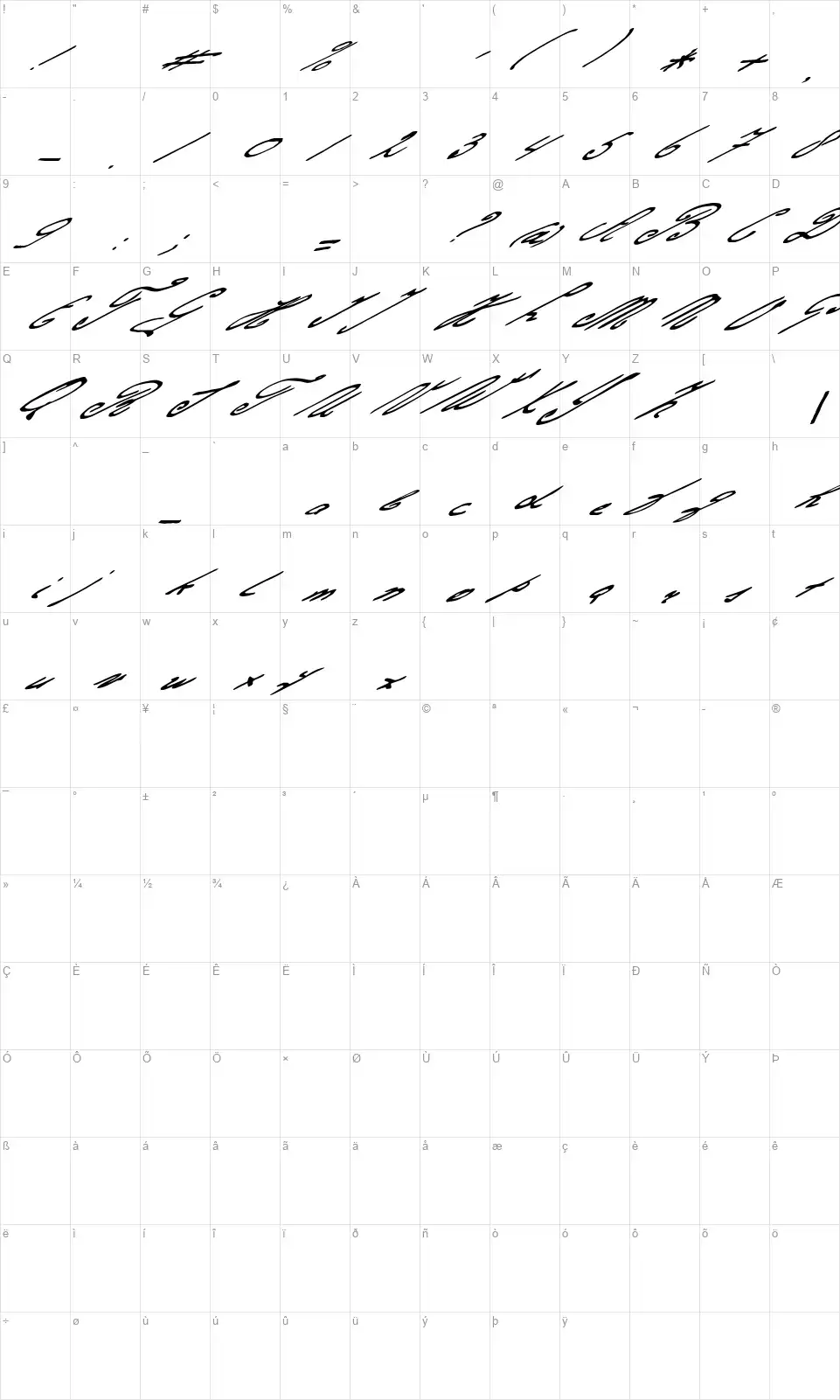 Gerards Goldfont character map