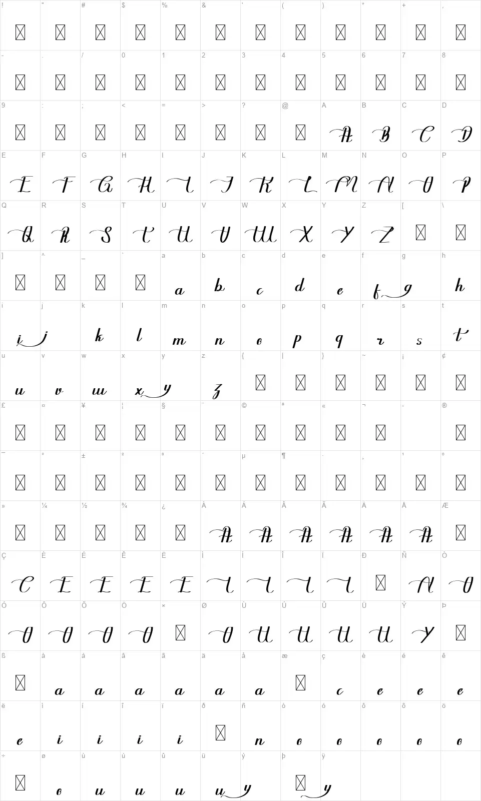 Germiningfont character map