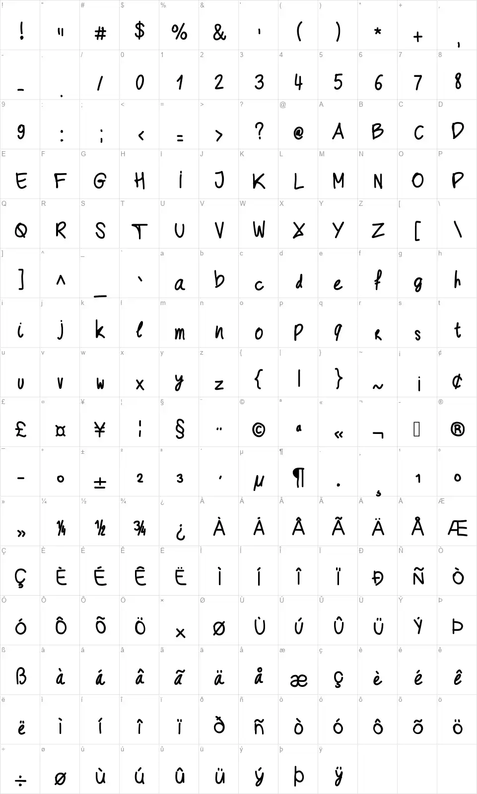 Geschriftfont character map