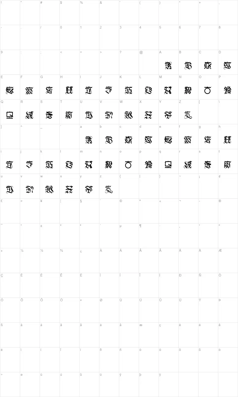 Ginfont character map