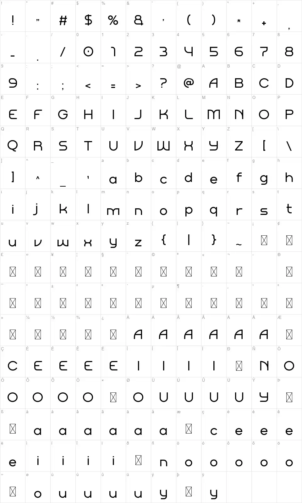Givluffont character map