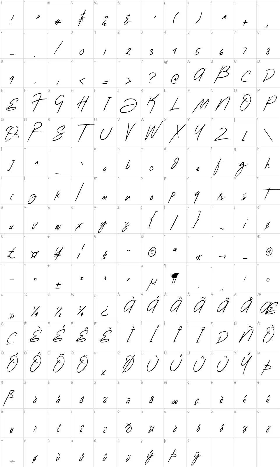Gloriousity Twofont character map