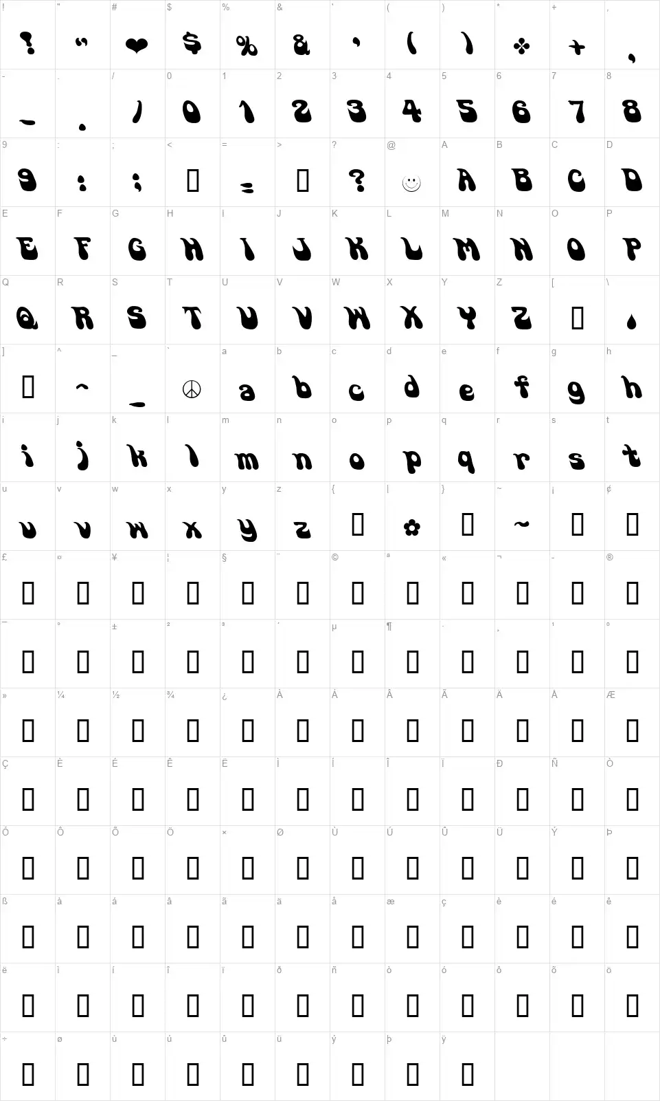 Go Soulfont character map